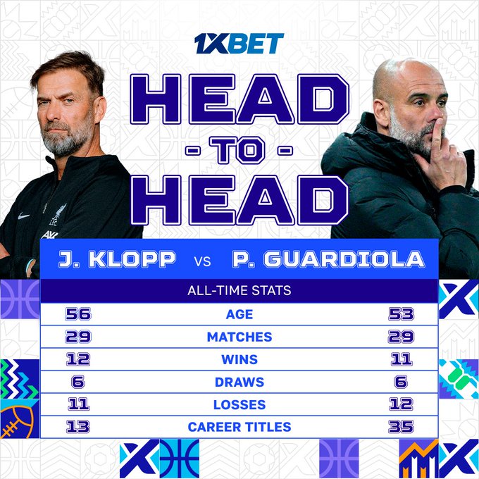 Whatever happens, what an era of football it was #LIVMCI