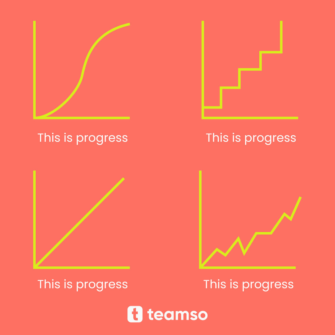 teamso_com's tweet photo. 🌱🌟 Progress sometimes occurs even in difficult times. Every step contributes to progress. Trust in yourself and keep going! 💪✨ #mondaymotivation #keepgoing #happymonday #teamso https://t.co/sjtN6BxRQc