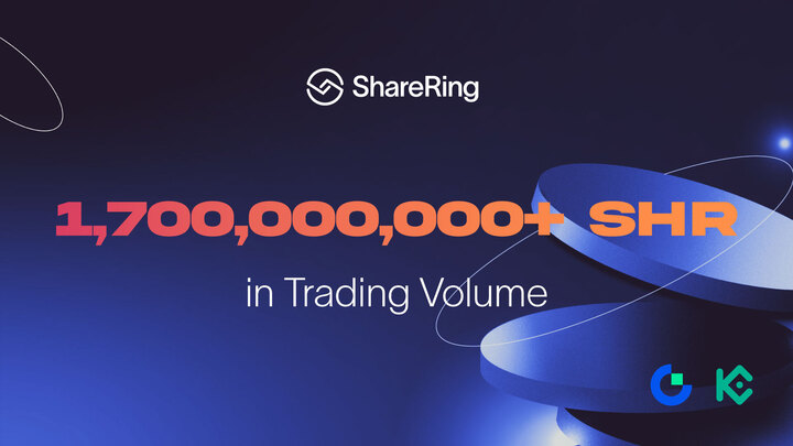 ShareRing - The Identity Chain tweet media