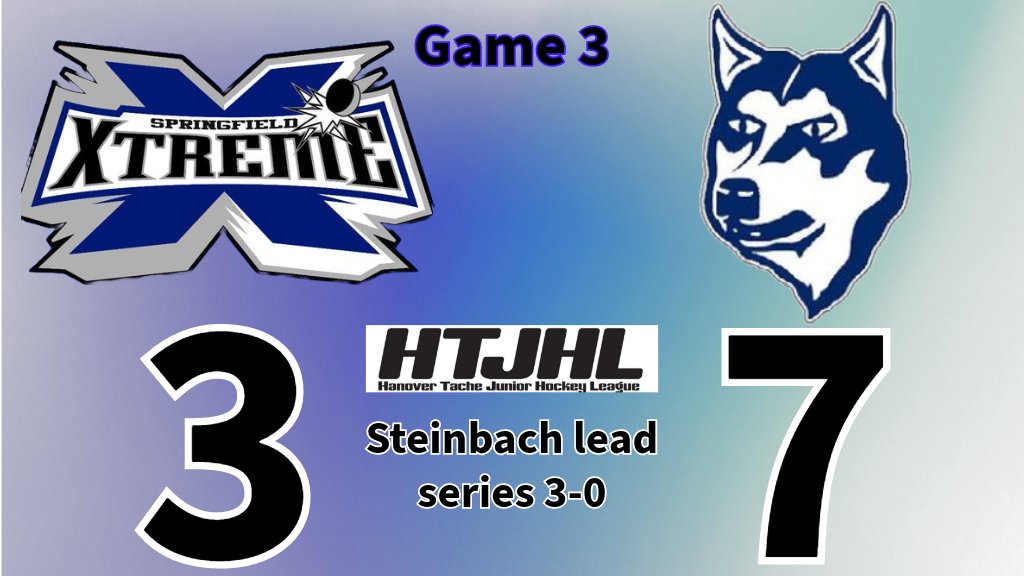 Sunday recap: hat trick by Ethan Unger helps power the Huskies to a Game 3 victory in the <a href="/HTJHL/">HTJHL</a> Finals!