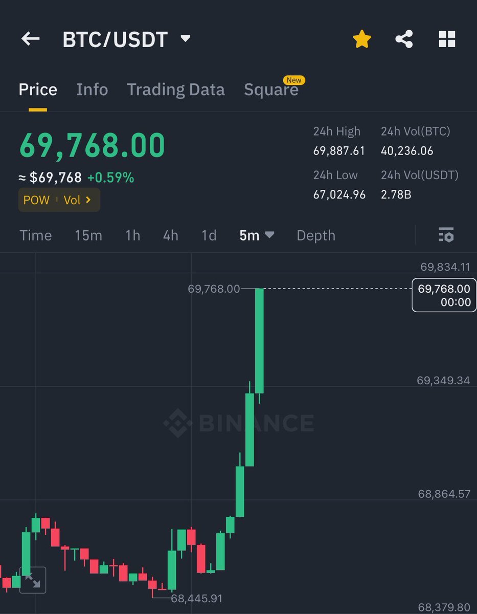 AshCrypto tweet picture