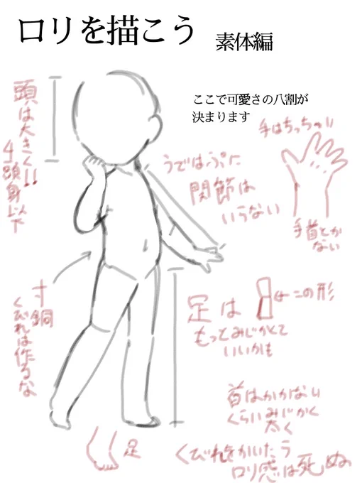 @Leotyaa_sub とりあえずこれわかっておけばかけるのでは? を描きました 