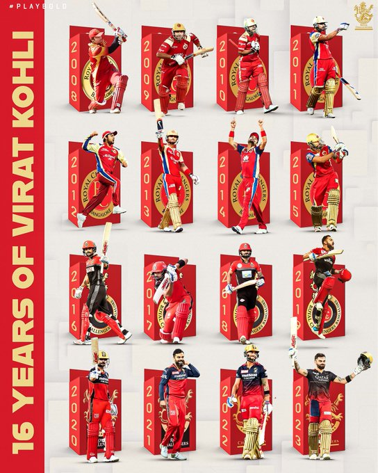 manutdpaglu's tweet photo. Celebrating 16 years of Kohli's unwavering commitment to RCB, a testament to loyalty and excellence in cricket's heart. https://t.co/zbMx0wVHSs