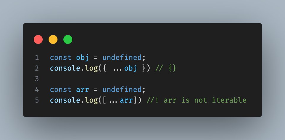 Curious question: when the spread operator was added to JS, why couldn't we treat undefined the same for objects and arrays?