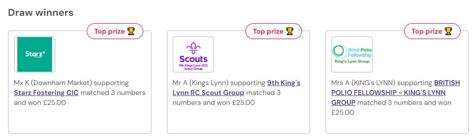 West Norfolk Wins (@westnorfolkwins) on Twitter photo We had three £25 winners in Saturday draw, you can support your community by buying a ticket for our community lottery and also have the chance to win weekly.
Play today - westnorfolkwins.co.uk
<a href="/StarzFostering/">Starz Fostering Agency</a> <a href="/Britishpolio/">British Polio</a> We had three £25 winners in Saturday draw, you can support your community by buying a ticket for our community lottery and also have the chance to win weekly.
Play today - westnorfolkwins.co.uk
<a href="/StarzFostering/">Starz Fostering Agency</a> <a href="/Britishpolio/">British Polio</a>