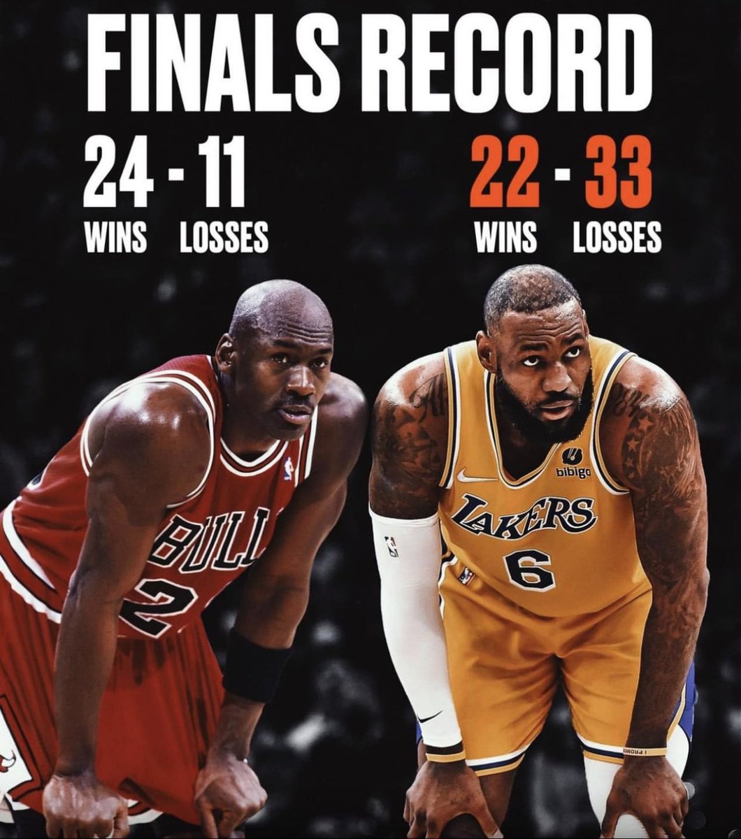 Die-Hard Chicago Bulls Fans tweet media