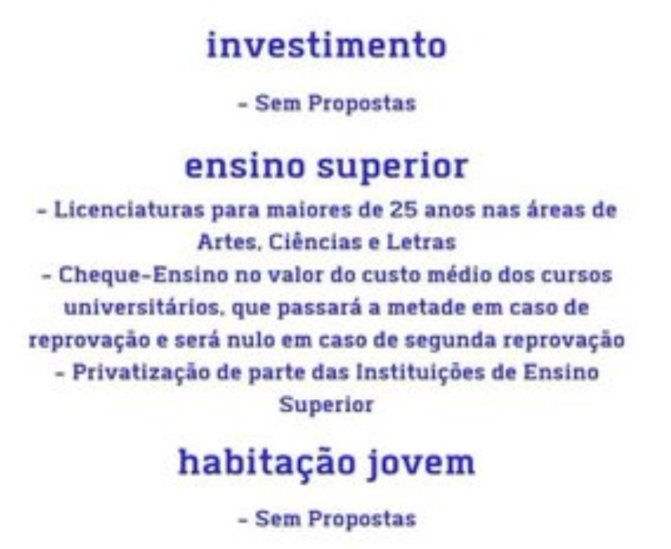 Foi nesta merda que 18% da população votou??? #Legislativas2024