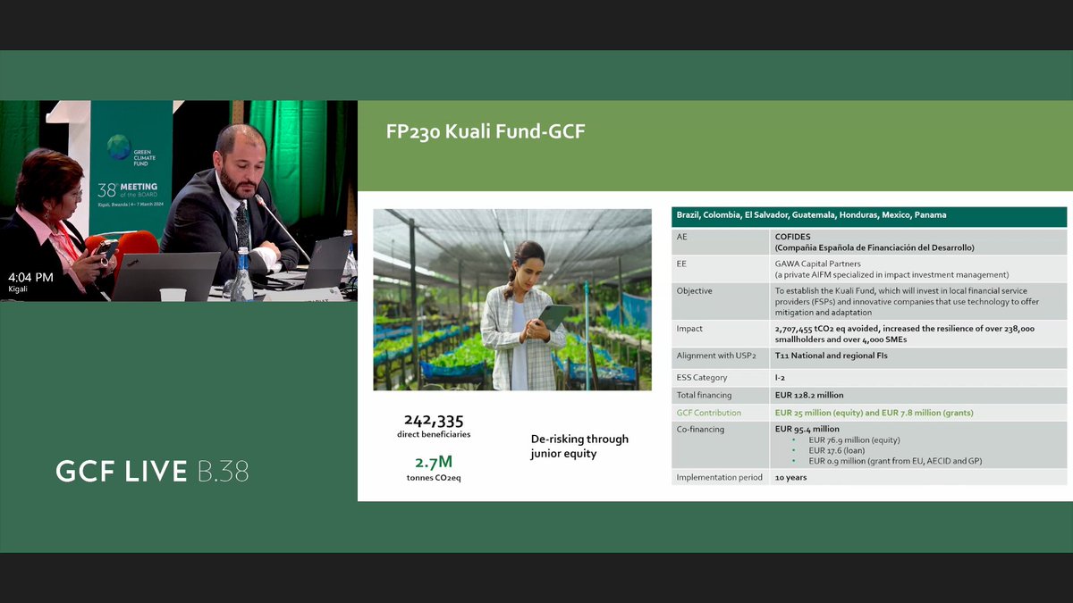 🔔 El Fondo Verde para el Clima (FVC) aprueba la primera operación presentada por una entidad española: el Fondo Kuali, especializado en adaptación y mitigación climática.

COFIDES, única institución en España acreditada ante el FVC. 

@GAWACapital

➡️ bit.ly/4a7uHux