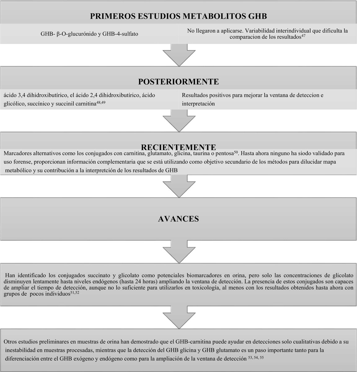MedLegal tweet media