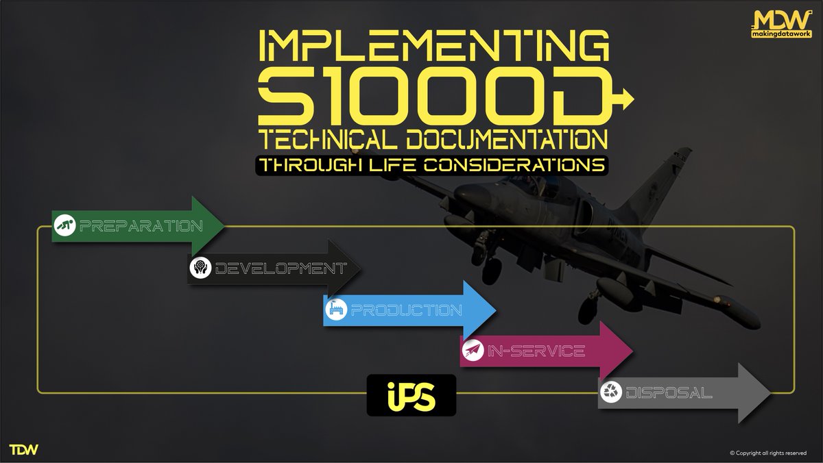 TechDataWorld's tweet image. Our recent cartoon triggered a whole load of comments and messages to us here at TDW, we're glad you liked it. We are back this week supporting a client looking to implement S1000D as part of an #ips strategy. #s1000d #makingdatawork