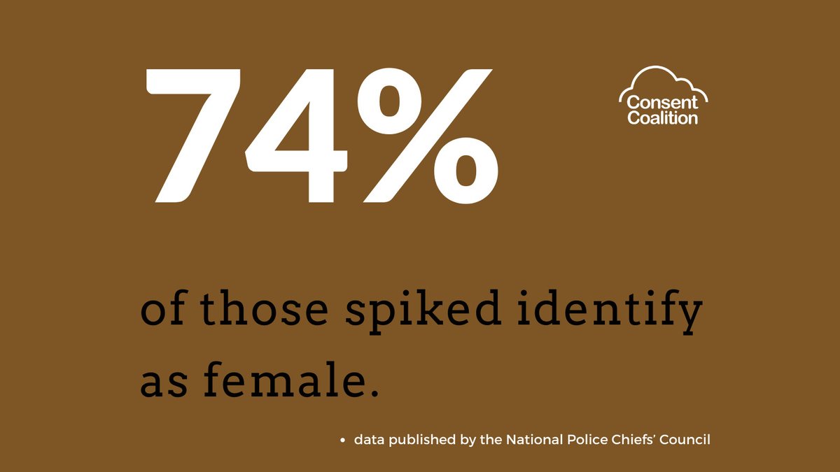 We know that people choose to spike for many reasons and not always as a precursor to sexual assault. We also know that the majority of spiking victims are female. This makes spiking a form of gender-based violence that is rooted in gender inequality and the abuse of power.