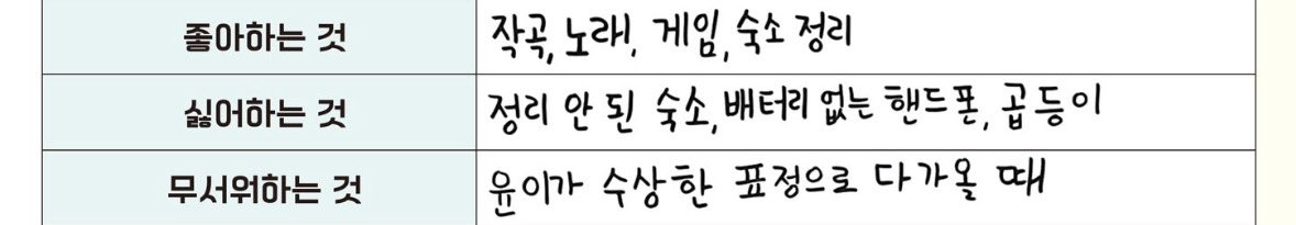 HB__day's tweet photo. 하 곱등이 진짜 ��ㅜㅋㅋㅋ 곱등이, 꽃매미 이딴거 창궐하던 그시절에 아직 살고ㅠ있는 것 같아서 너무 코여움 보통 벌레, 곤충 이러지 않나요? 근데 누나도 곱등이 싫어해요 아기야.. 쟤는 눈높이까지 펄쩍펄쩍 뛰더라 https://t.co/306Re4A4ZB