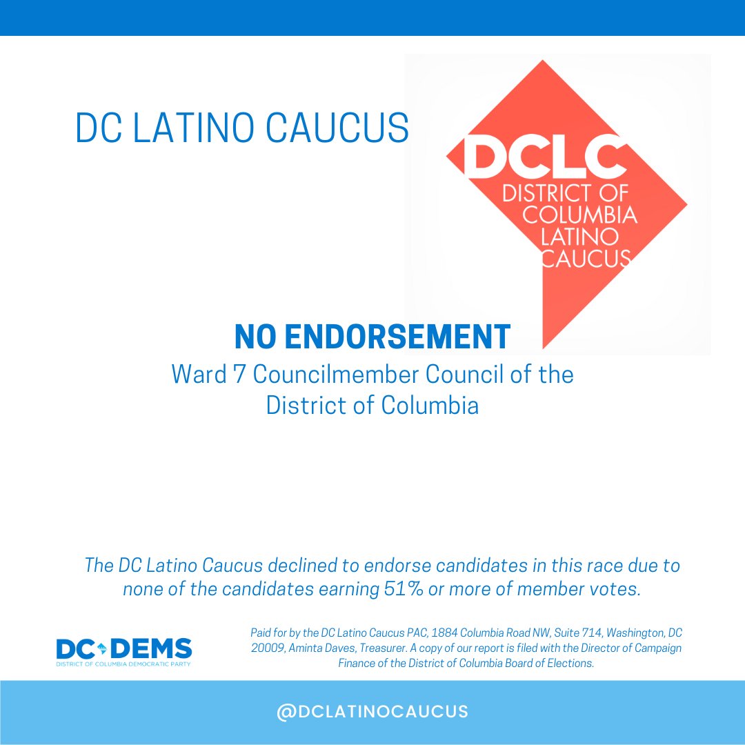 No candidate earned 51% or more of the vote in #ward7 and we therefore issued 'no endorsement' in that race. @Eboni_RoseT led with 43%, followed by Ebony Payne (30%) and Veda Rasheed (23%). #dcision24
