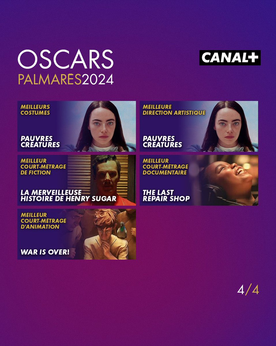 ArenaCinemasGE's tweet photo. Découvrez le palmarès de la 96ème cérémonie des Oscars ✨ #Oscars2024

@canalplus https://t.co/s0pfEQHPdI