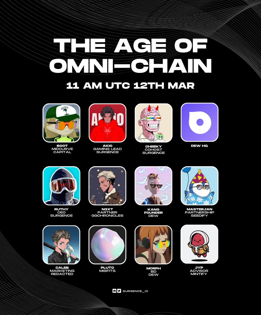 SURGENCE has been scaling through the bear, driving unprecedented value to our collective and partners. The key? Going omni-chain.

Let's discuss cross-chain development with a panel of builders and companies. Set Remidners: x.com/i/spaces/1lDGL…

And enter #SUGMI below!