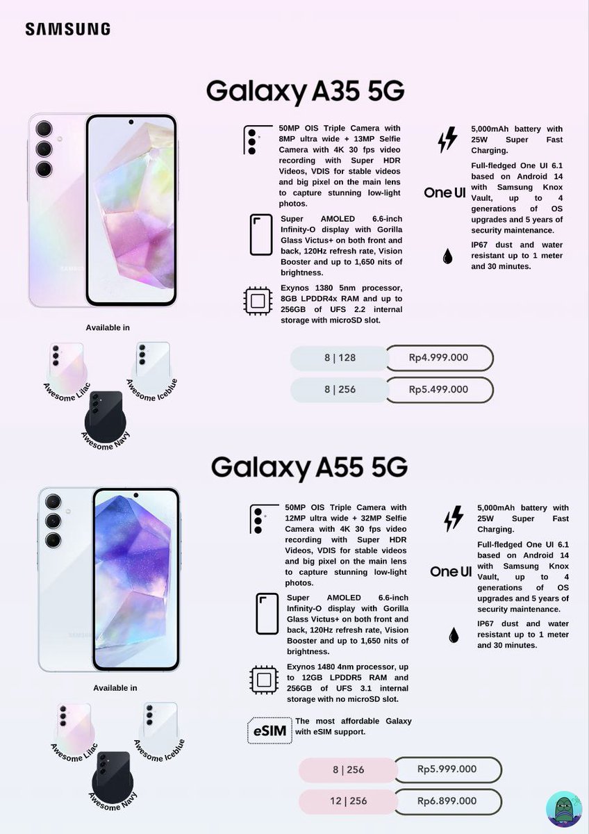 Selamat datang di Indonesia, Samsung Galaxy A35 dan A55 5G. Pake layar punch hole, bisa eSIM, RAM 12GB, dan (rupanya) masih bisa pake kartu memori 😅

(Repost biar gak terjadi misinformasi) 💚