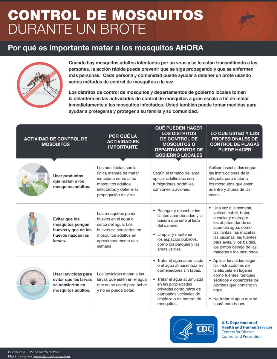 Control de mosquitos durente un brote de #Dengue 
Pero la mejor herramienta es la prevención y matar de sed al mosquito.