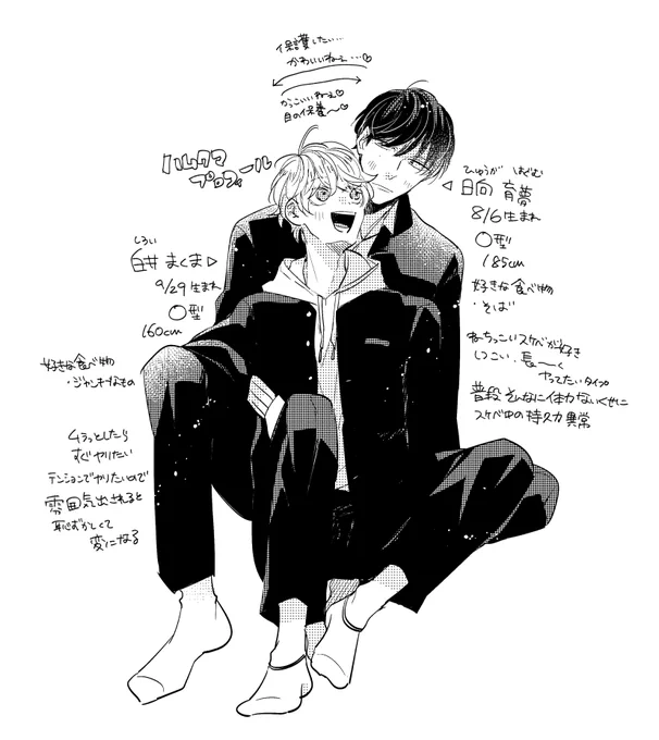 そんなわけで(今更)突然のハムクマ君のプロフィールを考える回
#創作BL 