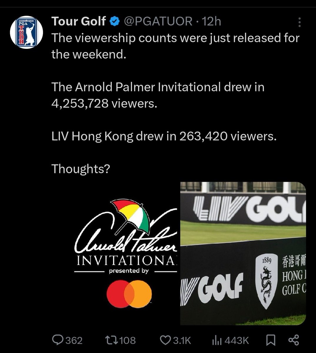 Aroostook207's tweet photo. @LIVTracking @PGATOUR https://t.co/OgqkW0N1ag