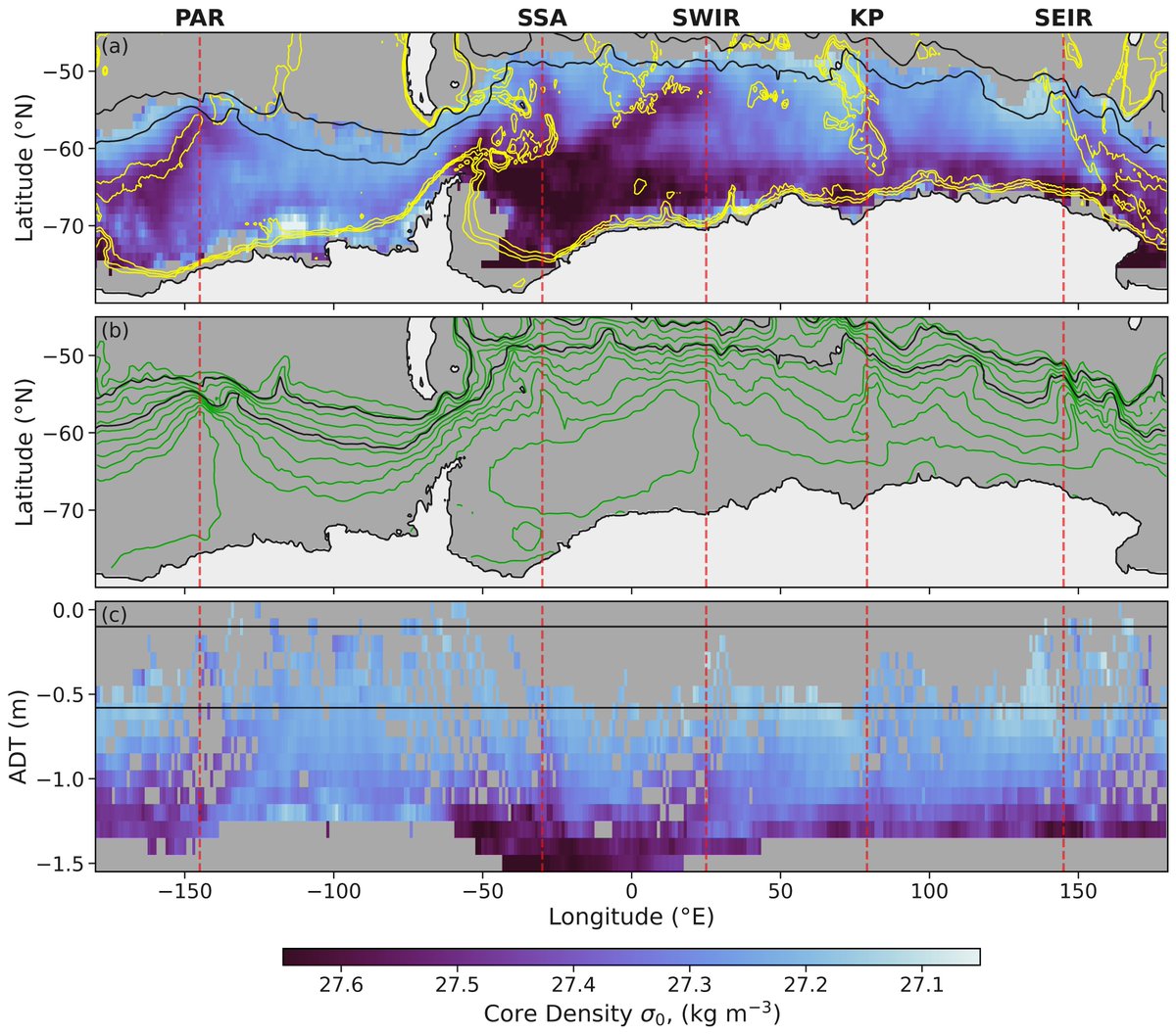Theo Spira (@theo_spira) on Twitter photo Our pre-print on the characterisation of Antarctic Winter Water across the Southern Ocean from in-situ observations is now available!
doi.org/10.22541/essoa…
<a href="/PolarGliders/">Polar Gliders</a> <a href="/isgiddy/">Isabelle Sindiswa Giddy</a> @mdduplessis <a href="/ESSOpenArchive/">Earth & Space Science Open Archive</a> Our pre-print on the characterisation of Antarctic Winter Water across the Southern Ocean from in-situ observations is now available!
doi.org/10.22541/essoa…
<a href="/PolarGliders/">Polar Gliders</a> <a href="/isgiddy/">Isabelle Sindiswa Giddy</a> @mdduplessis <a href="/ESSOpenArchive/">Earth & Space Science Open Archive</a>