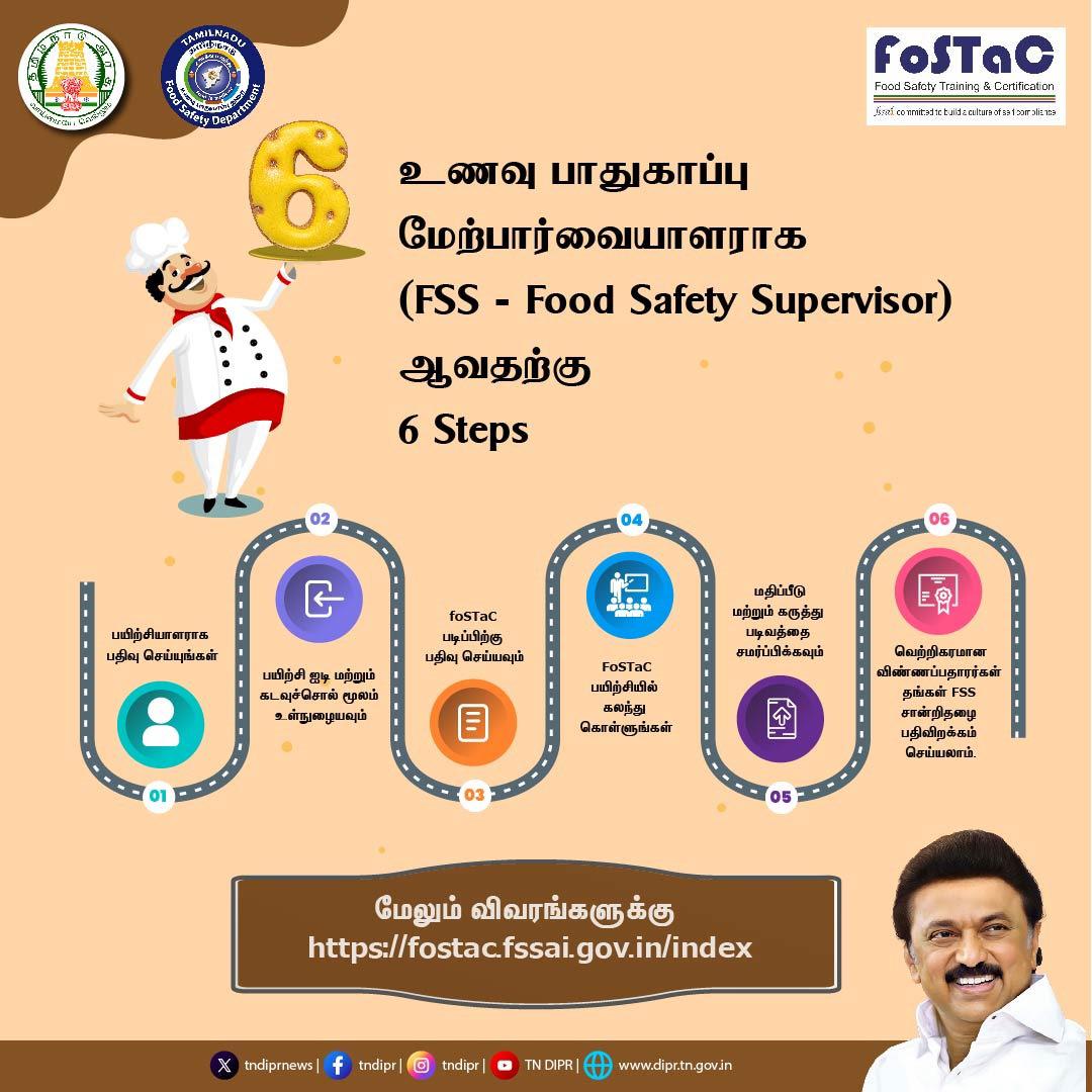 fostac.fssai.gov.in/usermanuals please read FoSTaC training related details and follow the procedure of Food safety supervisor Training Through FoSTaC training.