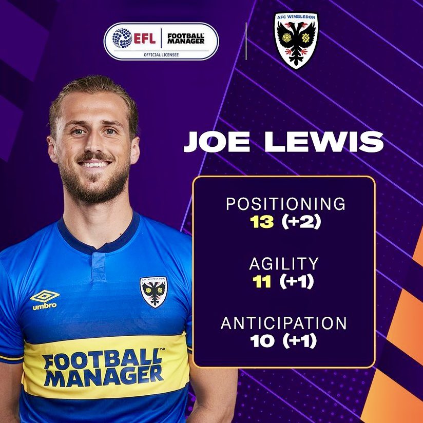 An #FM24 upgrade for Joe Lewis 📈 #AFCW | @FootballManager | @EFL 🟡🔵