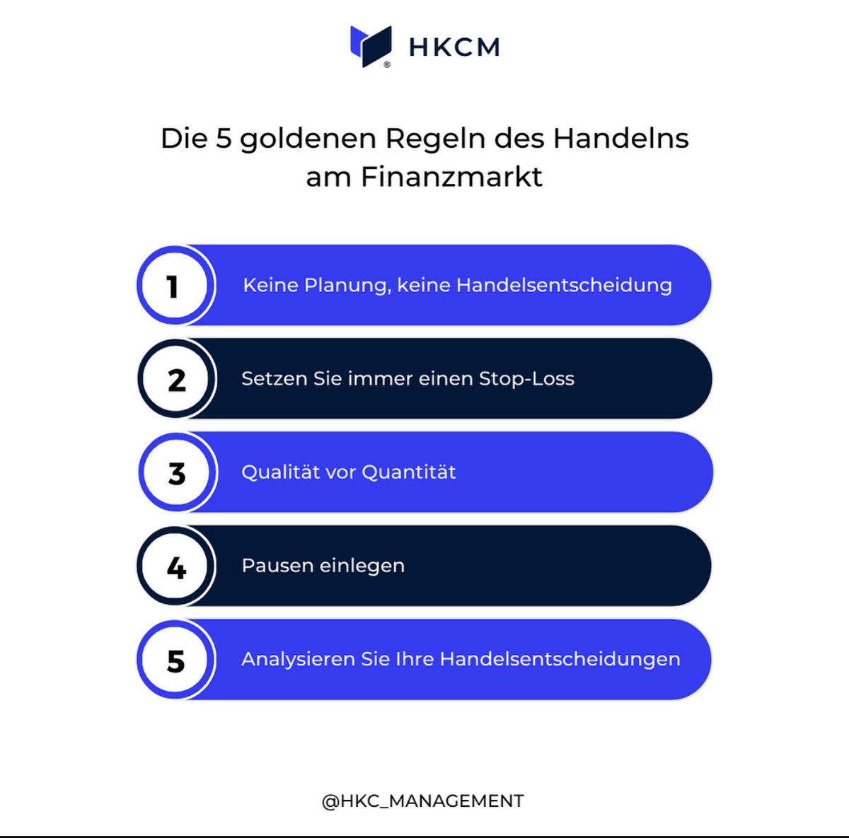 HKCM - Professionelle Handelsanalysen tweet media