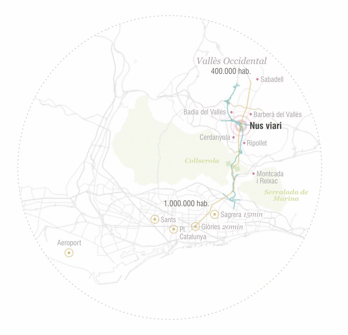PortaDelValles's tweet photo. ON s’ubicaria exactament l’estació?
Entre la C58 i el #RiuSec al municipi de #CerdanyoladelVallès.
Aquest espai té una connectivitat privilegiada dins la xarxa ferroviària i per la seva proximitat amb l’AP7 i la C58 potenciaria el traspàs modal cap a la mobilitat sostenible. https://t.co/inN4YIitod