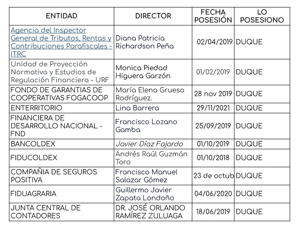 Carolina Madrid Torres 🇯🇴🇨🇴 tweet media