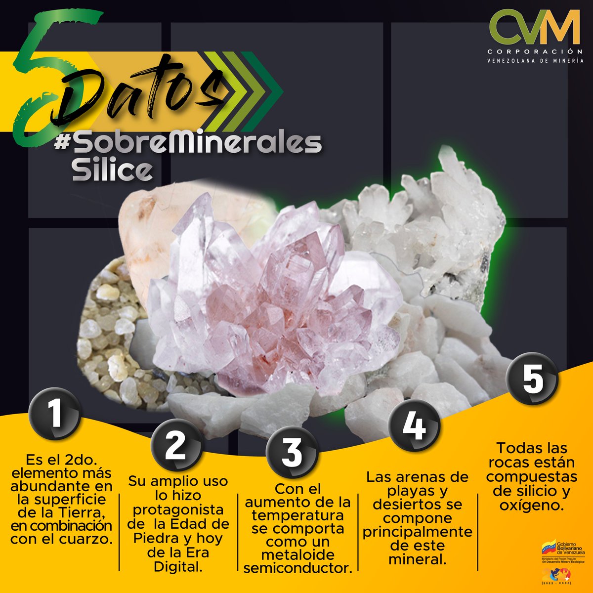 cvm_ve's tweet photo. En nuestro segmento #5Datos te contamos sobre el mineral de sílice. 

¿Conocías alguno de estos datos? 🤯😀

#11Mar 
#PuebloVenezolanoLeal https://t.co/uJfJ7i34rm
