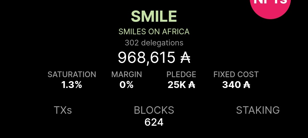 WeAreMbappe's tweet photo. Little by little all the existing African focused #CARDANO stakepools will shut down. Sad. 
@Smilespool @zoepoolz  @poapool @FasoPool  @cardano_whale https://t.co/hQsG83uoUL