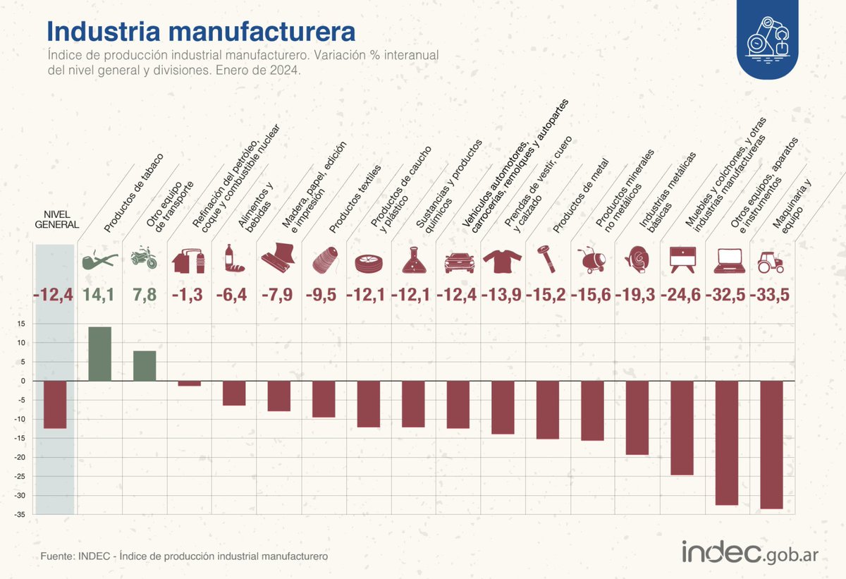 ernestorr's tweet image. Presidente, no sé si le hicieron firmar también esto. A lo mejor hay que echar también al ministro de Economía.