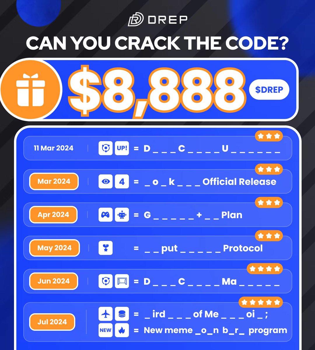 Guess the 𝐍𝐄𝐗𝐓 𝐇𝐔𝐆𝐄 𝐍𝐄𝐖𝐒 for $𝐃𝐑𝐄𝐏! 🚀🚀🚀
#AI? #GameFi? #MemeCoin #TokenBurn? ALL IN DREP ROADMAP!

Attention thrill-seekers! 𝐔𝐒$𝟖,𝟖𝟖𝟖 𝐰𝐨𝐫𝐭𝐡 𝐨𝐟 $𝐃𝐑𝐄𝐏 awaits! 💰🤩

"𝐃𝐑𝐄𝐏 𝐑𝐨𝐚𝐝𝐦𝐚𝐩 𝐑𝐢𝐝𝐝𝐥𝐞𝐬 𝟐𝟎𝟐𝟒" is here to sweep you off your
