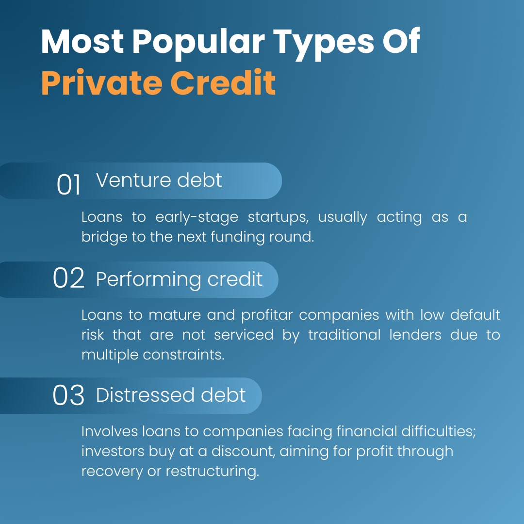 Credit Confidential!💸Hem Securities Reveals the Secrets of Private Credit Markets! 🌐💸 #privatecredits #credits #market #fixedincome #investments #hemsecurities #infographic #SmartInvesting #creditjourney