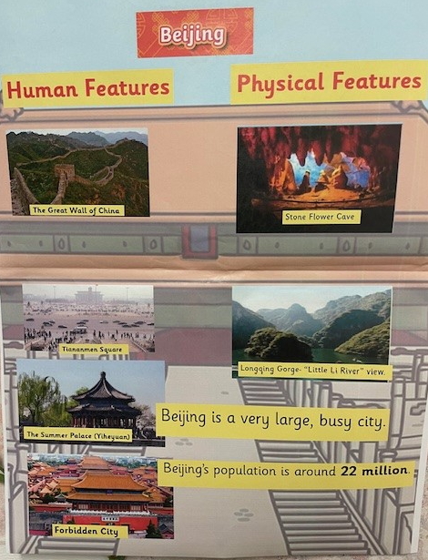 WhitewaysY2's tweet photo. So what is it like to live in Beijing? What are the human and physical features? Why do tourists want to go there? This is what Year 2 have been learning about recently :) https://t.co/bcEAPPYJI2