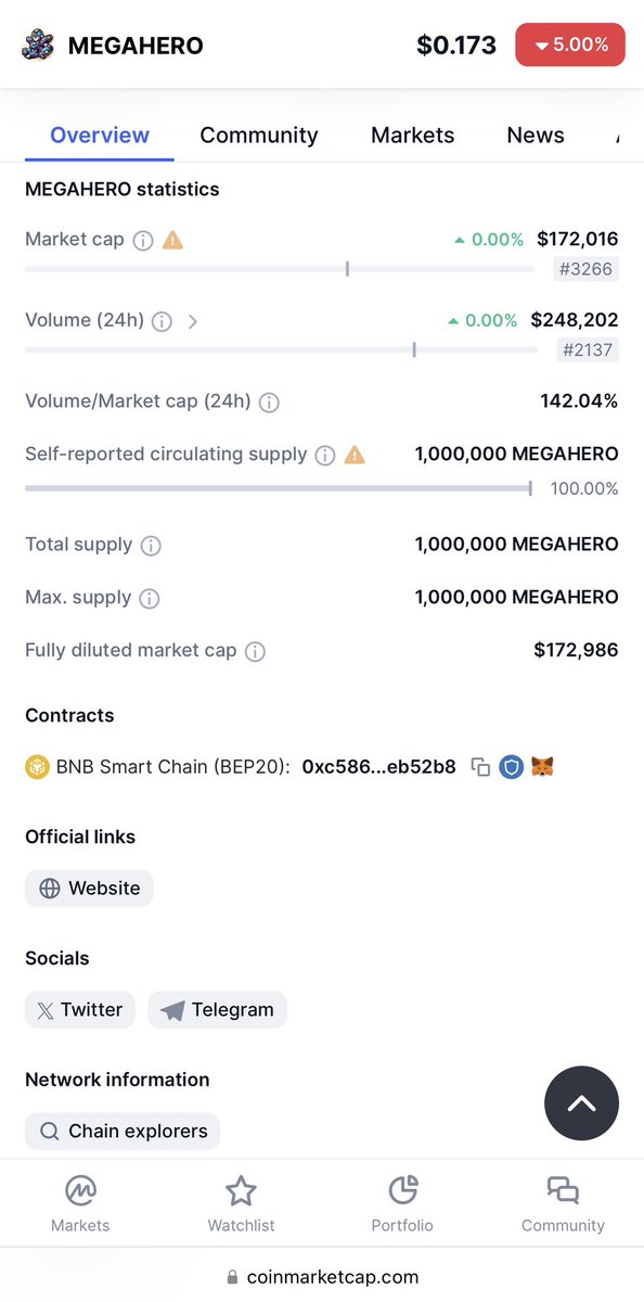 Cryptoworld8888's tweet image. Congratulations! Finally CMC has approved listing of @megaheropro #Megahero @binance @HuobiGlobal @kucoincom @okx @Bybit_Official @cryptocom @bitfinex &amp;amp;all other exchanges ** To the 🌙 🌙 🌙