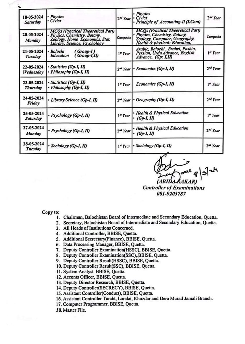 ایف اے، ایف ایس سی سالانہ امتحان 2024 ڈیٹ شیٹ