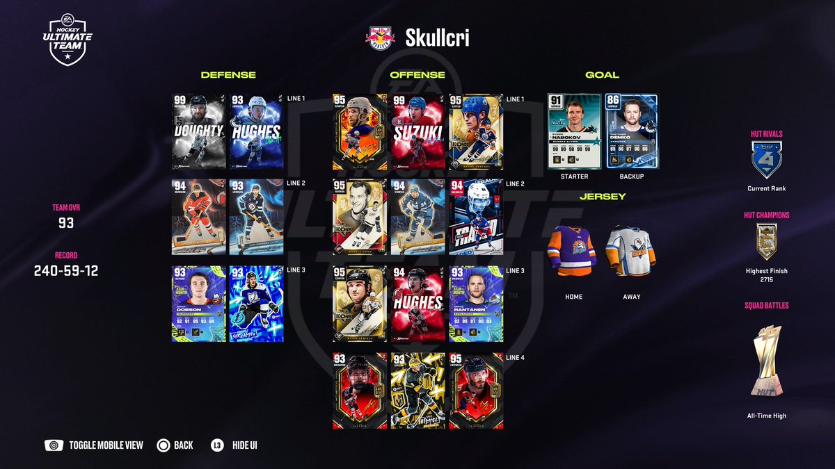 BringToxicity's tweet image. What changes/additions would you make to this team to make it top notch?

@Thrash94Gaming 
@TheNasher61 
@Henreeek