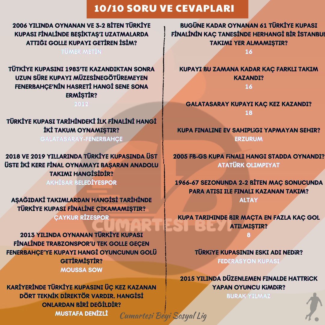 cumartesibeyi's tweet photo. 30.hafta 5M ek bütçe kazandıran 10’da 10 soru ve cevaplarıdır.

Eksik yada hatalı soru olması durumunda lütfen yorum kısmına belirtiniz.

#cumartesibeyi #sosyallig #10da10 https://t.co/EJnnIBCSRa