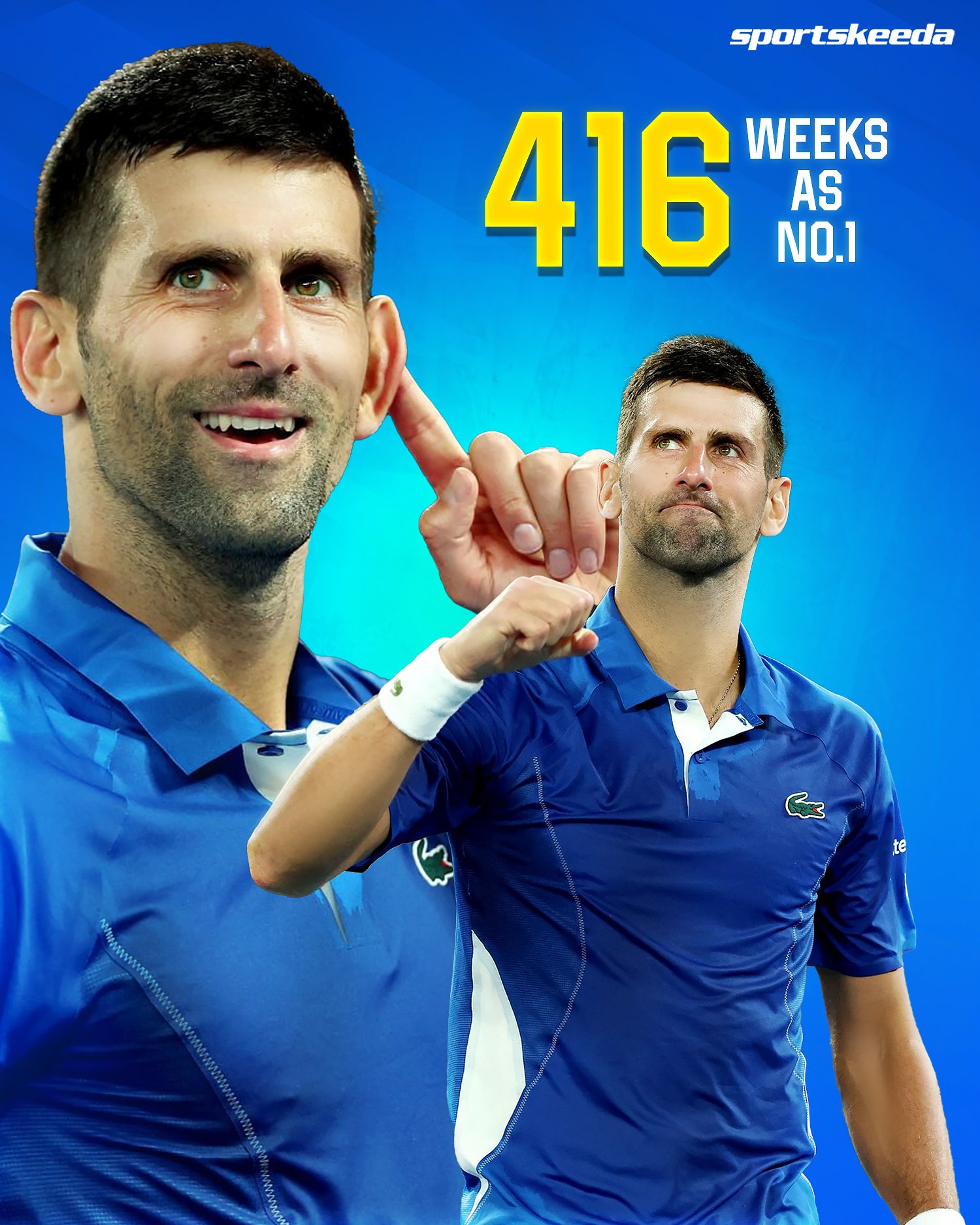 Sportskeeda Tennis on X: "A reminder that Novak Djokovic is only 10 days  away from making it 8 years as World No.1 🐐 #NovakDjokovic #WorldNo1  #IndianWells #Tennis https://t.co/zb8mORtMLv" / X