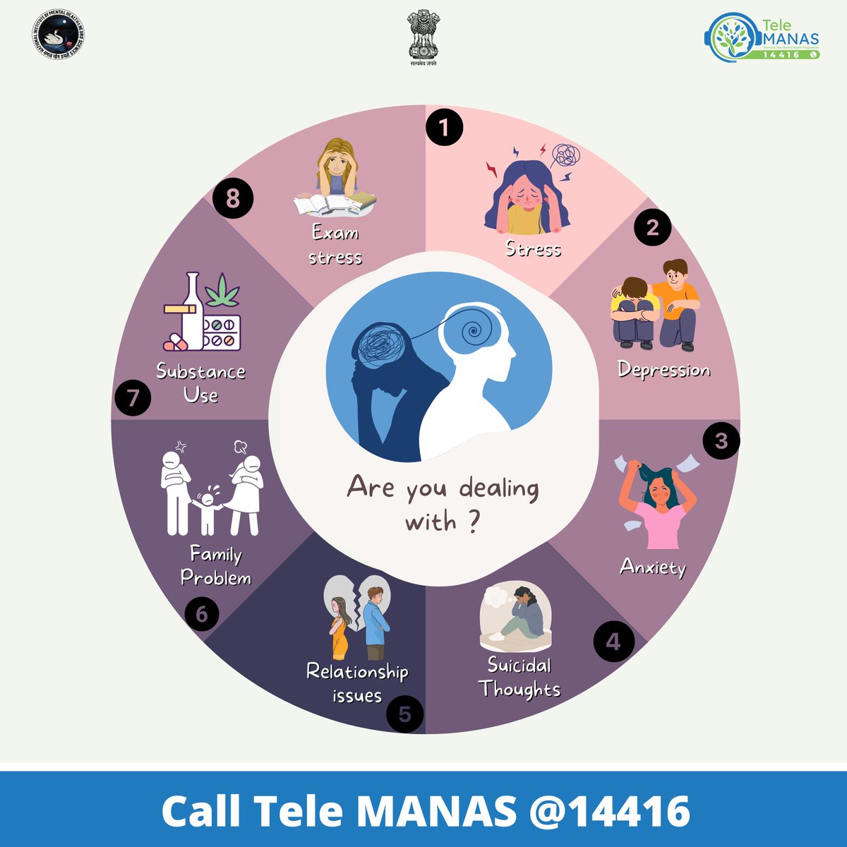 Are you suffering from mental health issues? Let's break the stigma and start the conversation related to mental health. Call Tele MANAS at 14416 and connect with our trained counsellors for support and assistance💬 #telemanas #telemanasnimhans #nimhans #mentalhealth…