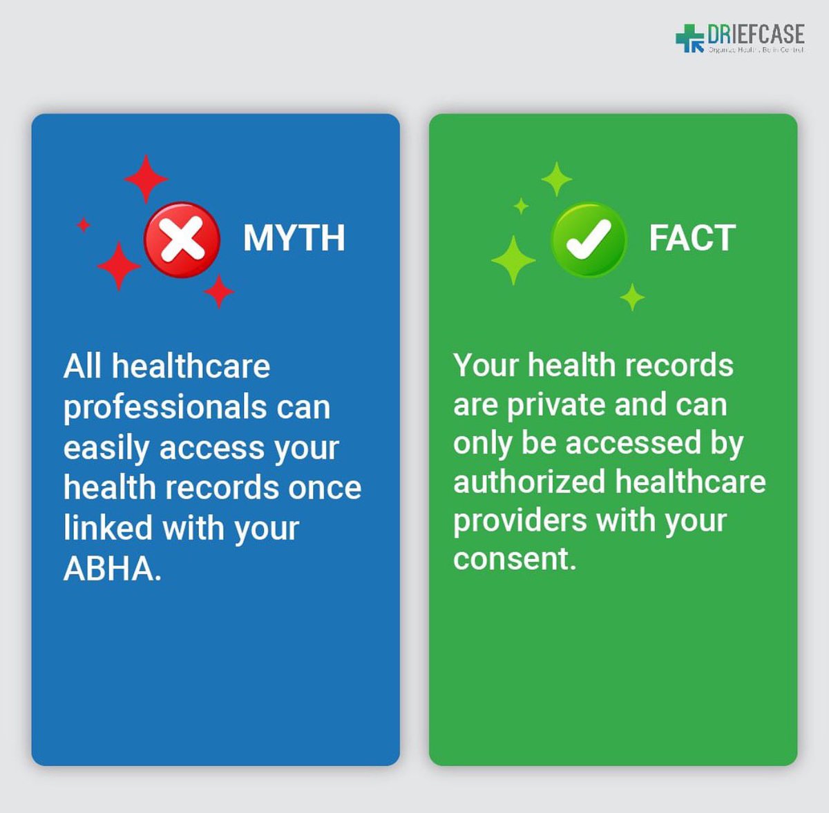DRiefcase's tweet photo. With #ABHA (Ayushman Bharat Health Account), the security of your health data is prioritized. Your health information remains confidential & can only be accessed by authorized healthcare providers with your explicit consent.
#DRiefcase #MythBuster #AyushmanBharatHealthAccount https://t.co/2JGRiJeltO