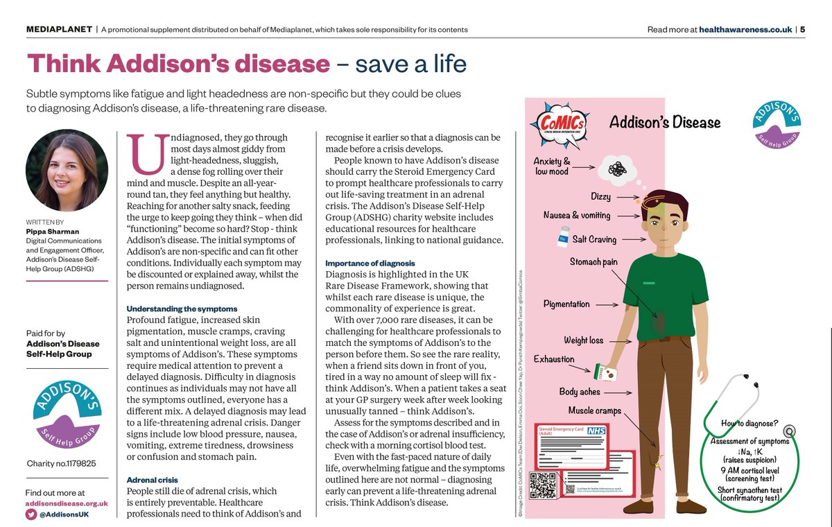 Addison's Disease Self-Help Group (ADSHG) tweet media