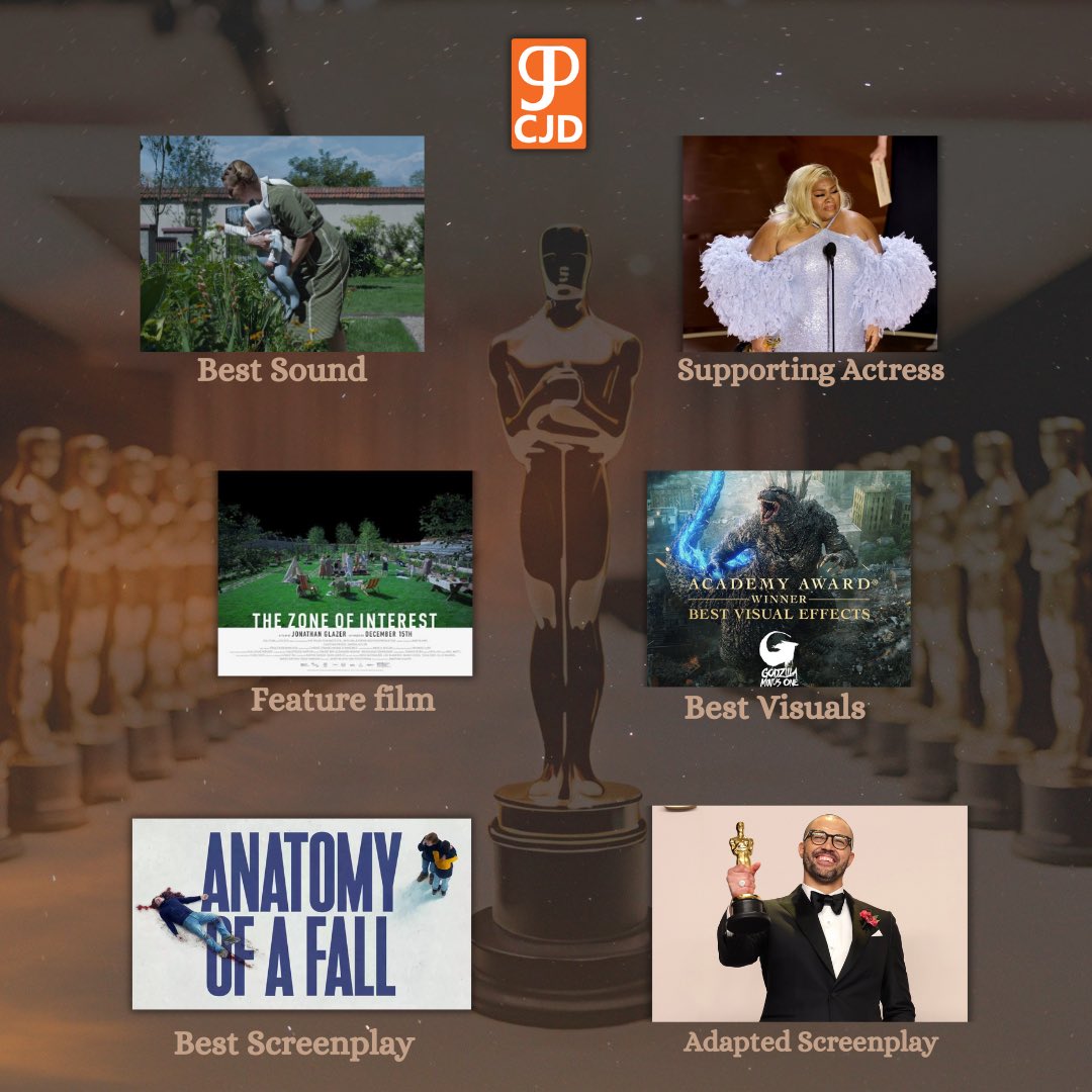 CJD_official's tweet photo. #Oscars2024 winners 🧡

#Oppemheimer #ChristopherNolan #EmmaStone #PoorThings #GodzillaMinusOne #AnatomyOfAFall #theboyandtheheron #RobertDowneyJr #Oscar https://t.co/GqlJrvXqLc