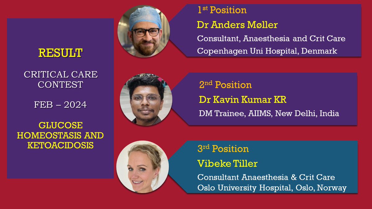 SumeshArora8's tweet image. Critical Care Contest Go The Extra Mile MCQ in Critical Care. Well done, Anders Møller, Kavin Kumar KR and @TillerVibeke . This was a difficult test, and scoring 80% in this test is no small feat. Not long to go now for the EDIC part I; keep it up. gotheextramile.com