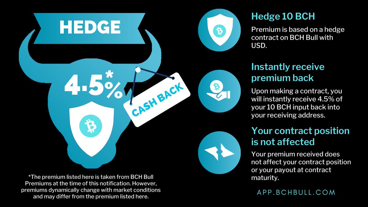 Bitcoin Cash City Official (@BCHCityOfficial) / Posts / X