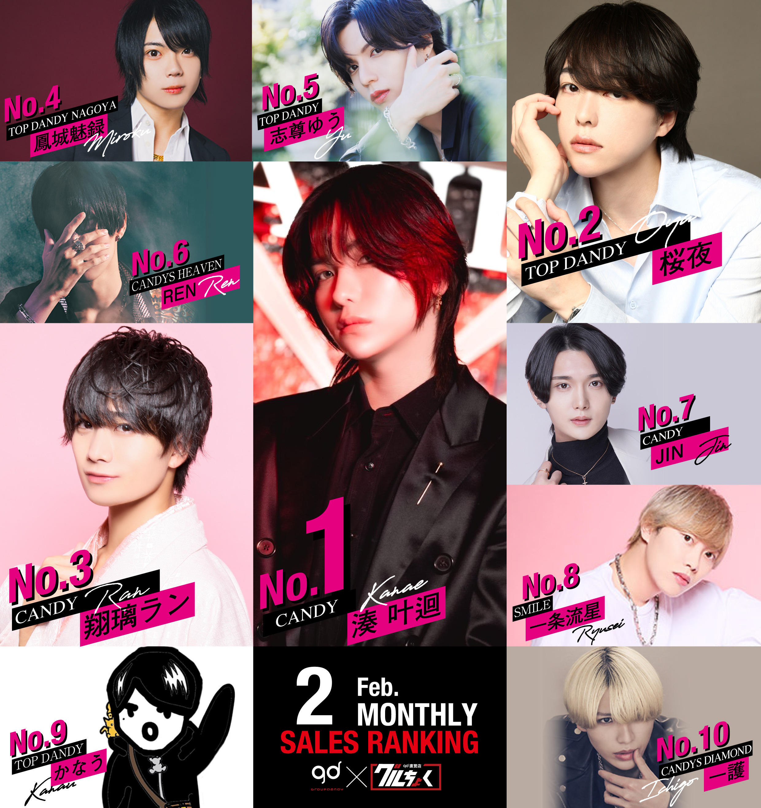 グルちょく【公式】|グルダン直営店 on X: グルちょく【公式】|グルダン直営店 on X: