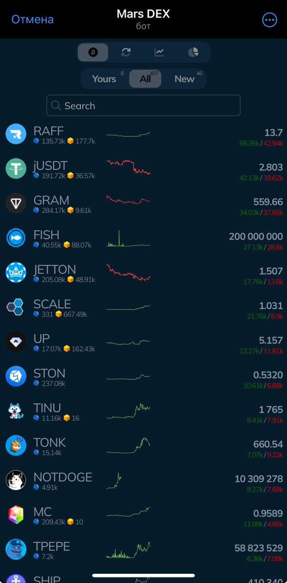 💎 TON PLANETS - Game based on Blockchain TON💎 tweet media