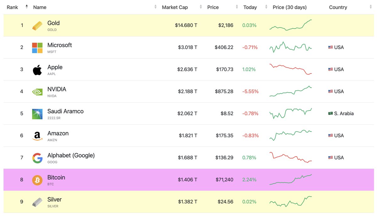 Wolfie Zhao tweet media
