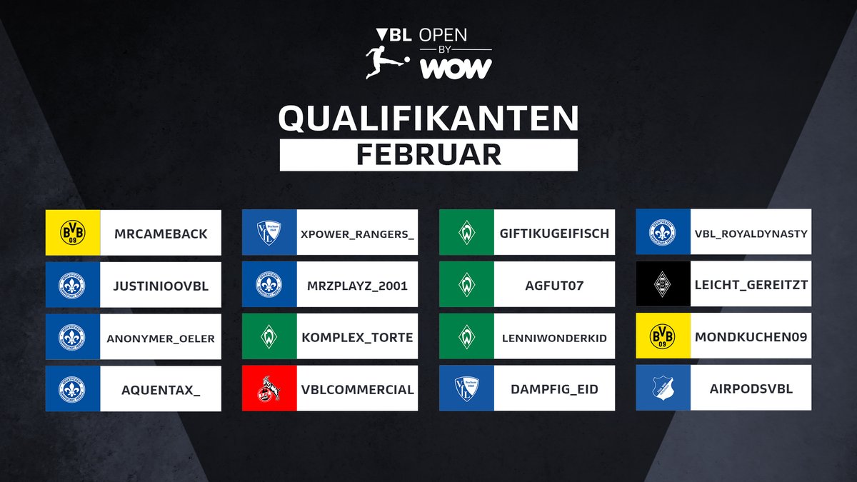 vbl_official's tweet image. Die Qualifikanten der #VBLOpen by WOW aus dem Monat Februar 🫡✅

Herzlichen Glückwunsch zur Qualifikation für die Playoffs der #VBLOpen! ✨

ℹ️ Alle Qualifikanten wurden bereits per E-Mail kontaktiert.

#VirtualBundesliga #WOWVBL